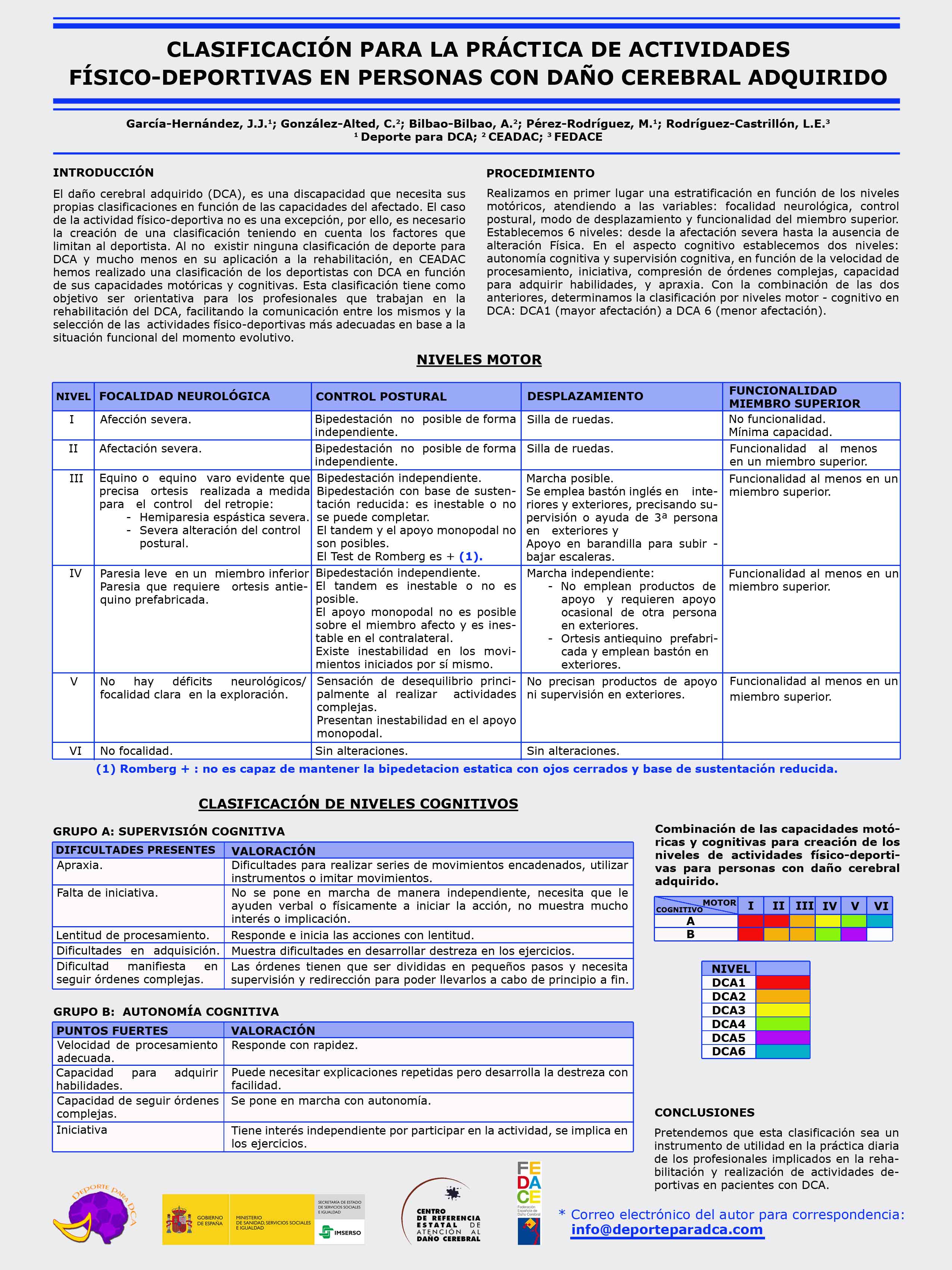 Póster elaborado para el congreso.